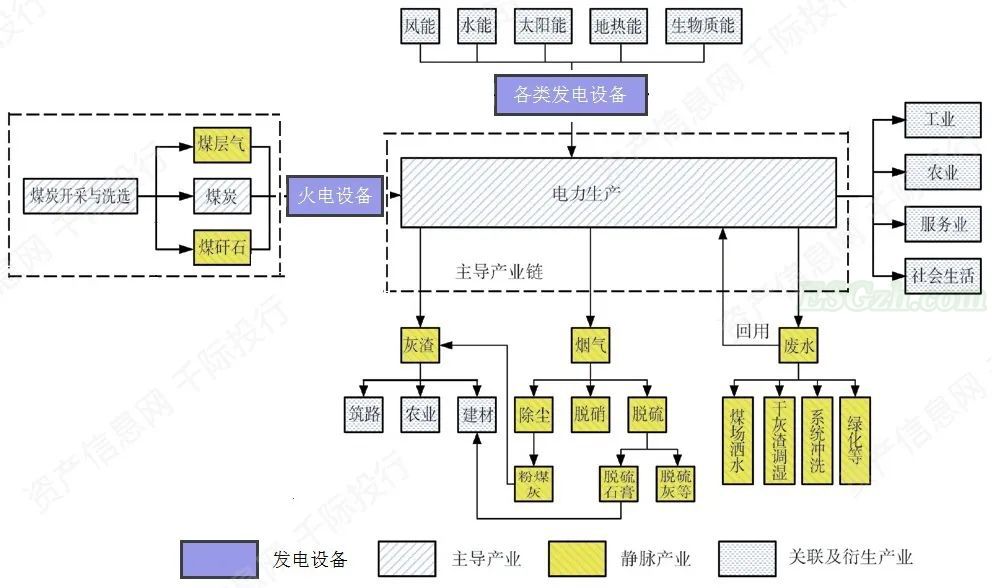 image 碳中和行业发展研究报告(图3)