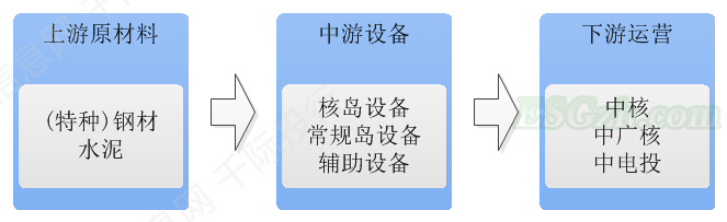 image 碳中和行业发展研究报告(图5)