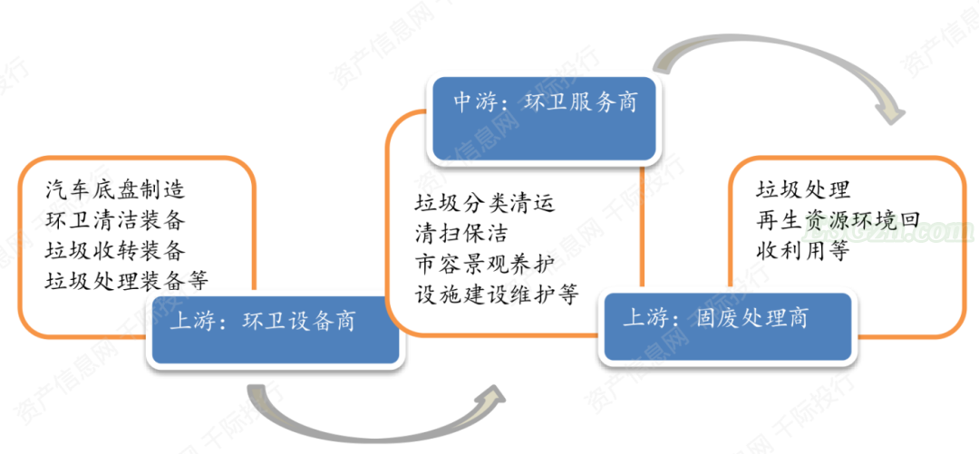 image 碳中和行业发展研究报告(图10)