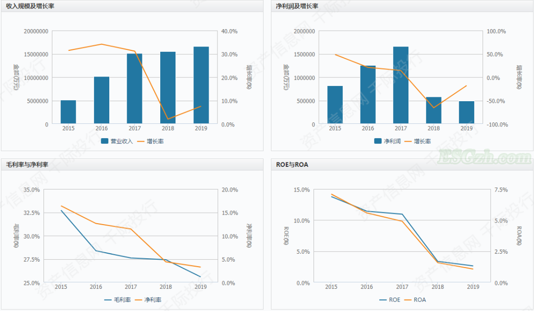 image 碳中和行业发展研究报告(图19)