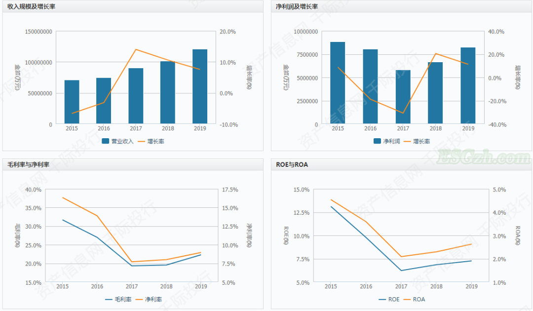 image 碳中和行业发展研究报告(图20)