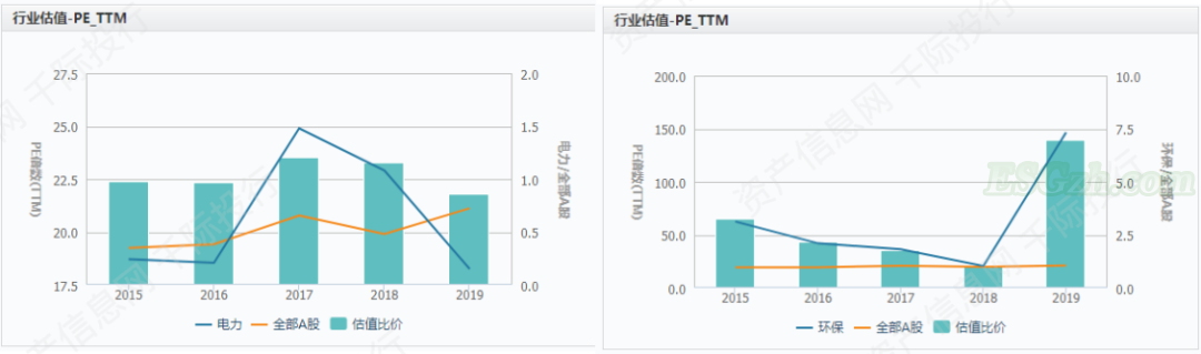 image 碳中和行业发展研究报告(图21)