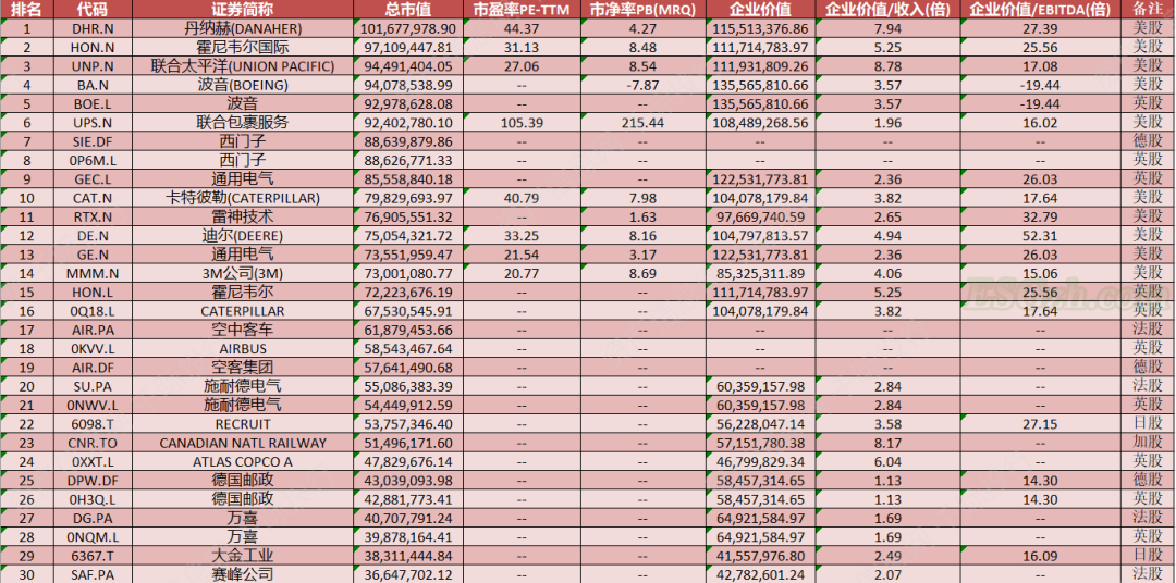 image 碳中和行业发展研究报告(图23)