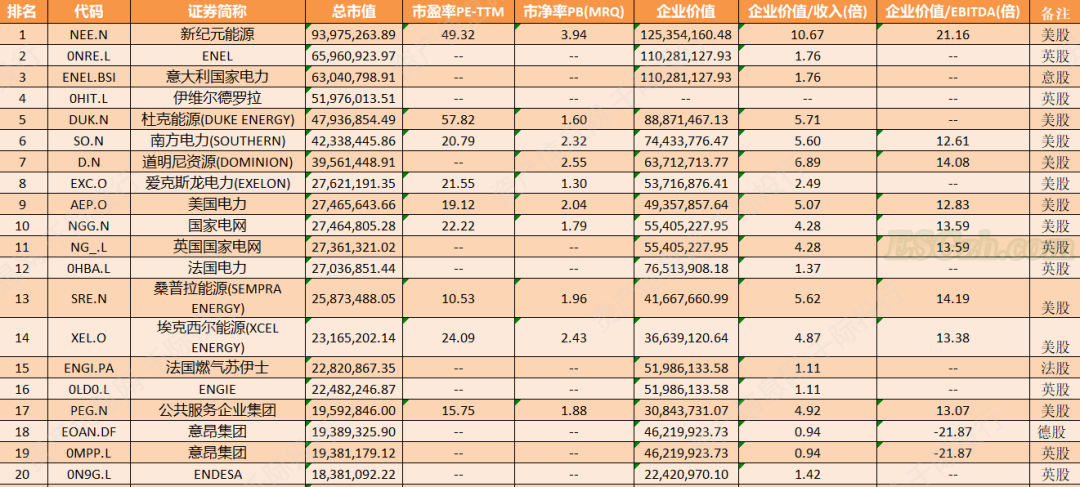 image 碳中和行业发展研究报告(图24)
