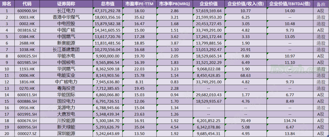 image 碳中和行业发展研究报告(图26)
