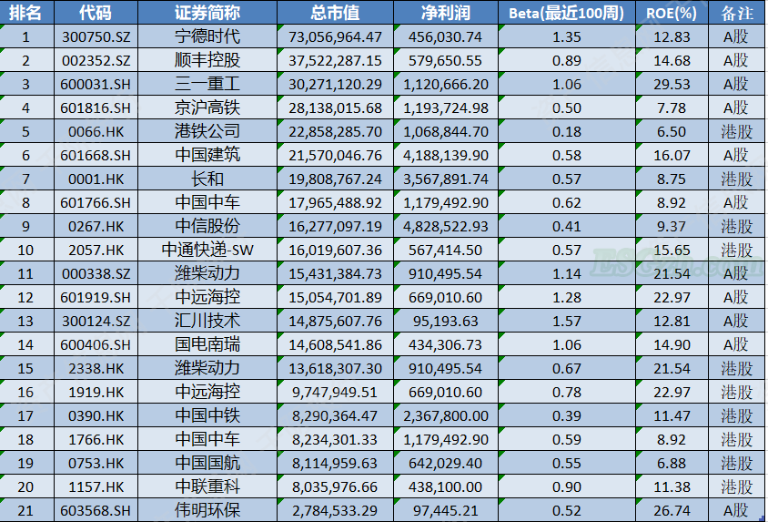image 碳中和行业发展研究报告(图30)