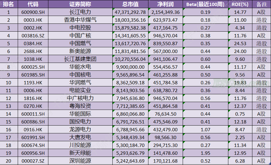image 碳中和行业发展研究报告(图31)