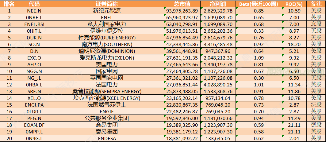 image 碳中和行业发展研究报告(图36)