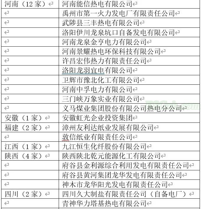 截止时间已到，哪些企业未按时履约？（内附名单）(图4)