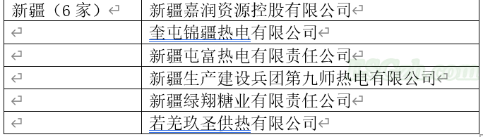 截止时间已到，哪些企业未按时履约？（内附名单）(图7)