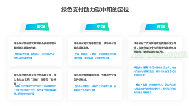 创新绿色支付服务,微信支付如何助力碳中和目标(图2) 创新绿色支付服务,微信支付如何助力碳中和目标(图2)