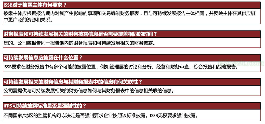 中金 | 可持续信息披露标准正在走向整合(图5)