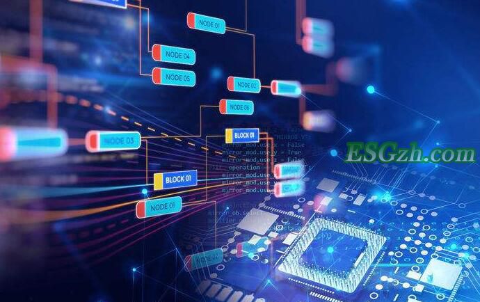 ESG （环境、社会与管理）尽职调查(图1)