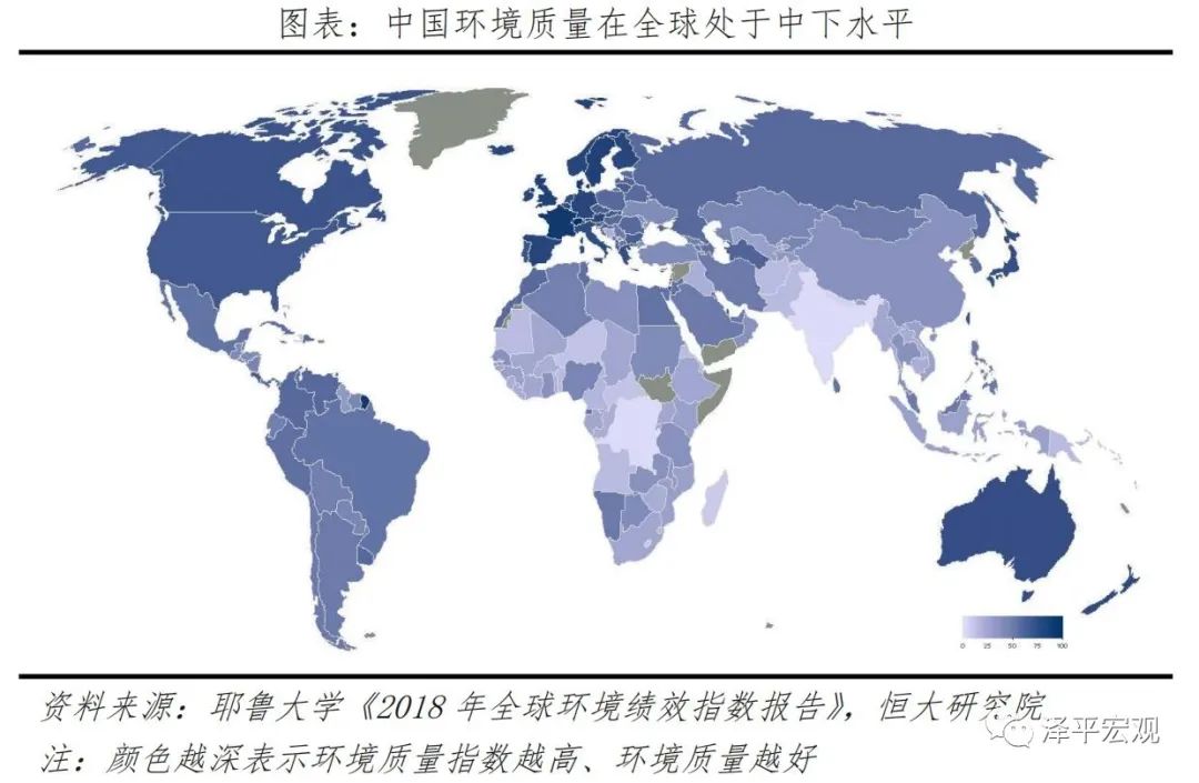 中国新基建研究报告(图10)