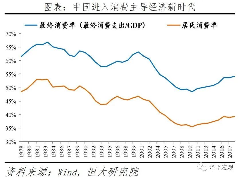 中国新基建研究报告(图14)