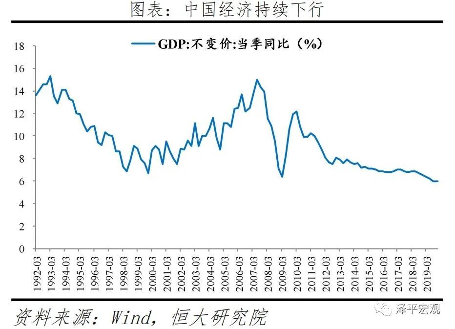 中国新基建研究报告(图15)