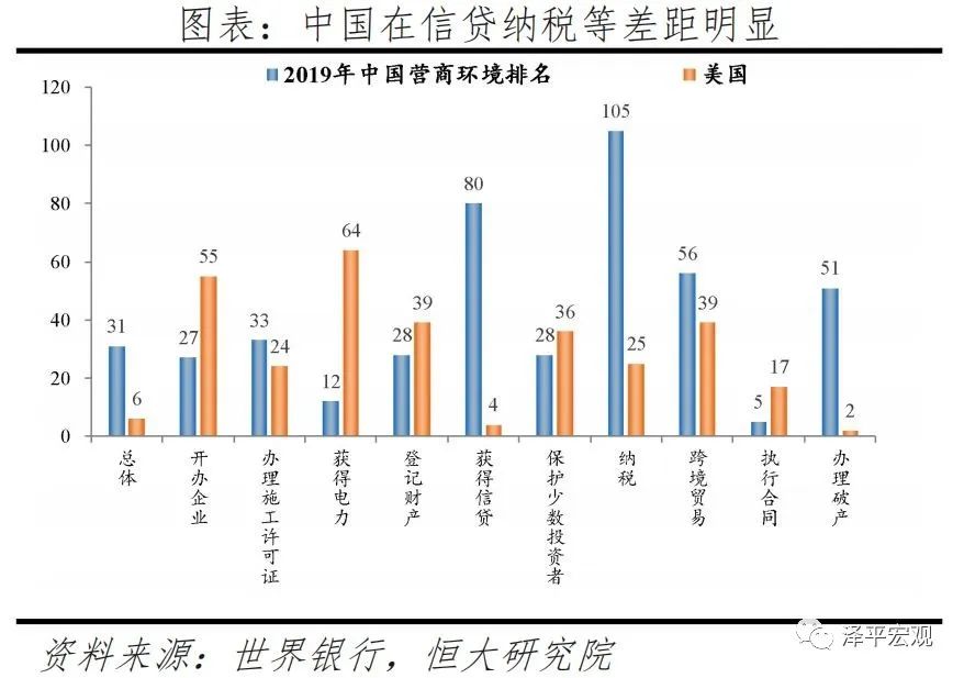 中国新基建研究报告(图26)