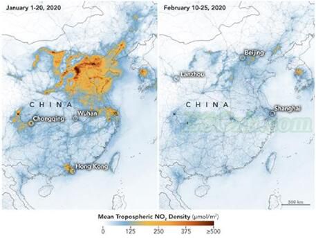 冠状病毒会长期减少排放吗？(图2)