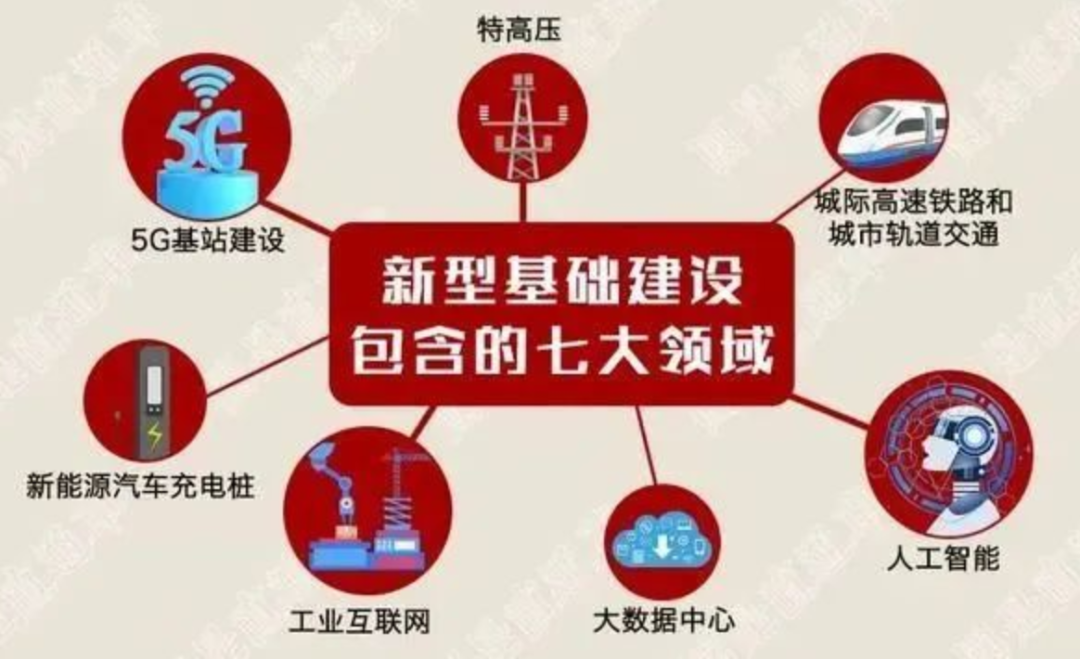 林毅夫：应对全球经济下行，中国政府该怎么做？(图5)