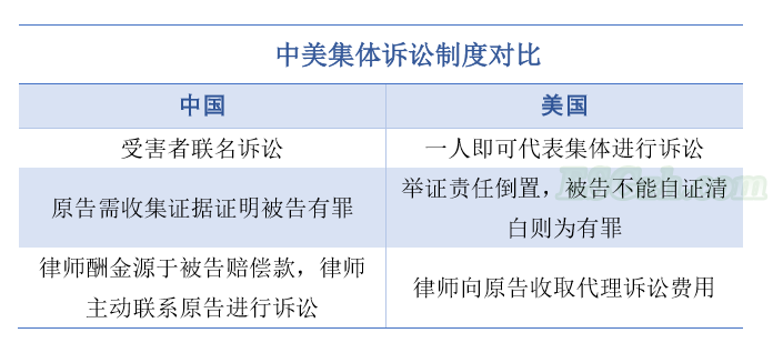 ESG浪潮下透视瑞幸事件的罪与罚(图4)