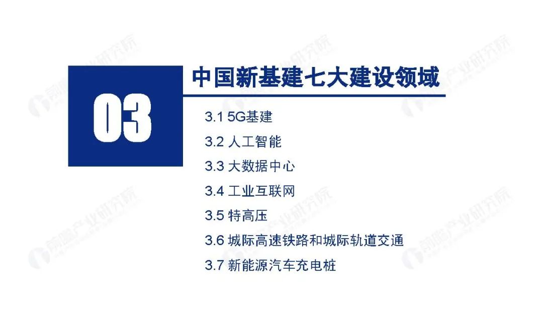 《新基建起舞——2020年中国新基建产业报告》全文(图23)