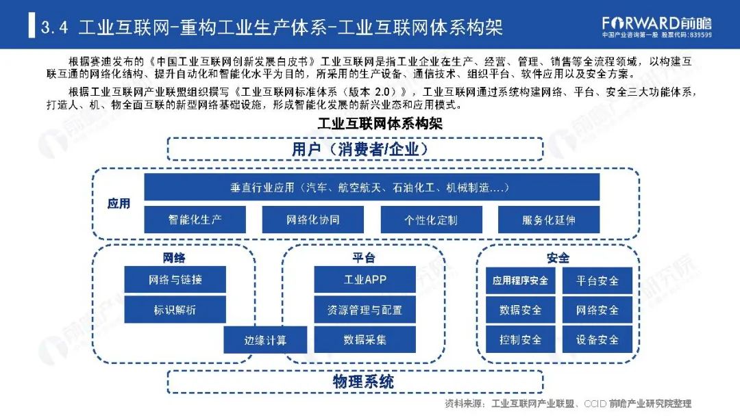 《新基建起舞——2020年中国新基建产业报告》全文(图37)