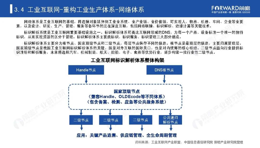 《新基建起舞——2020年中国新基建产业报告》全文(图38)