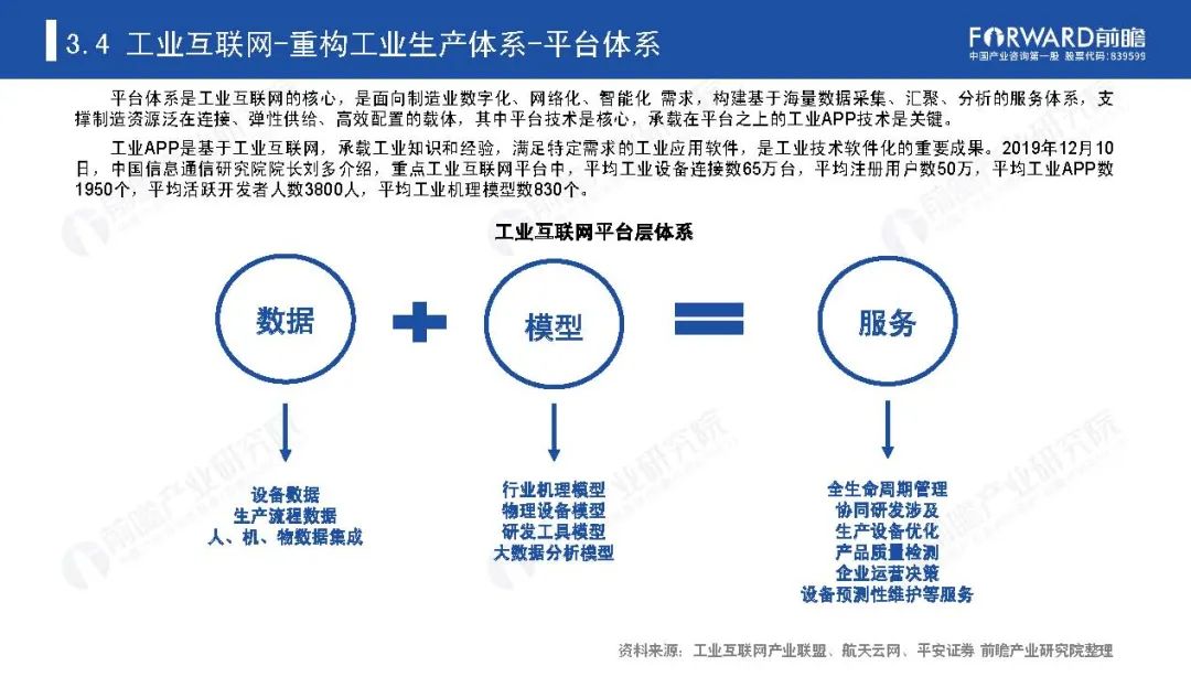 《新基建起舞——2020年中国新基建产业报告》全文(图40)