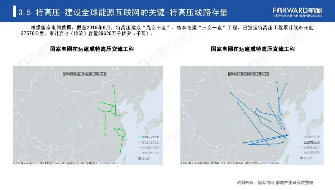 《新基建起舞——2020年中国新基建产业报告》全文(图45)