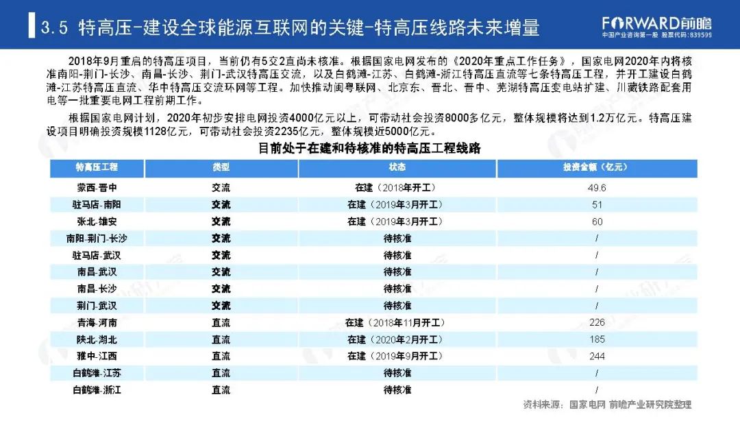 《新基建起舞——2020年中国新基建产业报告》全文(图46)