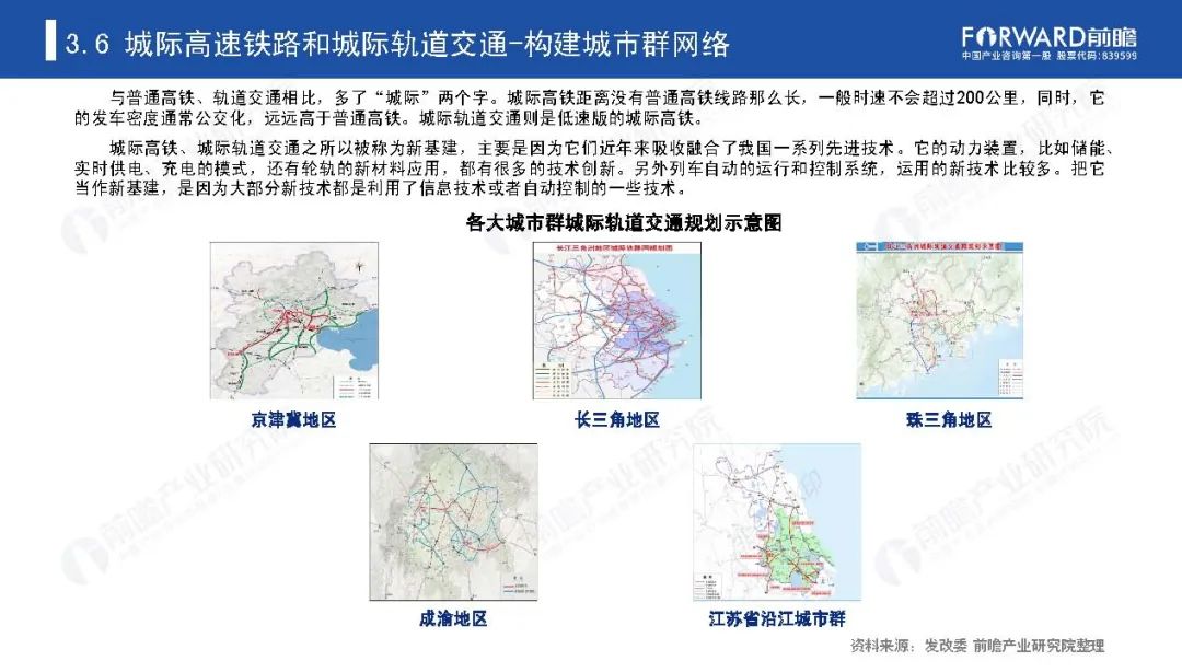 《新基建起舞——2020年中国新基建产业报告》全文(图49)