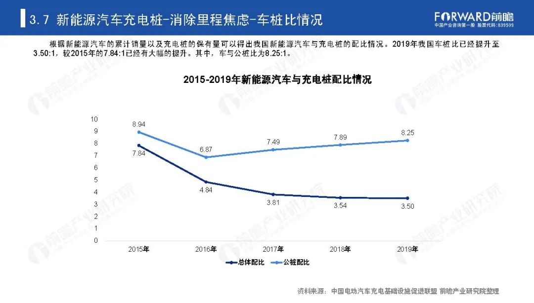 《新基建起舞——2020年中国新基建产业报告》全文(图52)