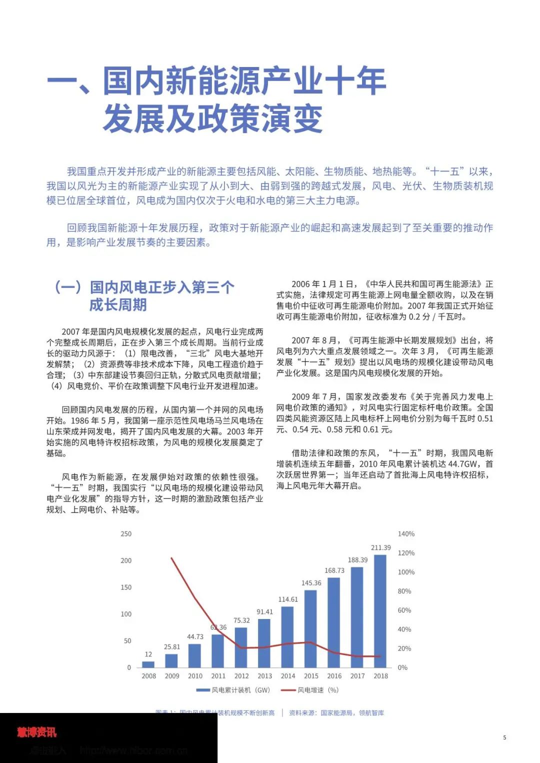 中国绿色电力消费能力提升专题研究报告（全文）(图7)