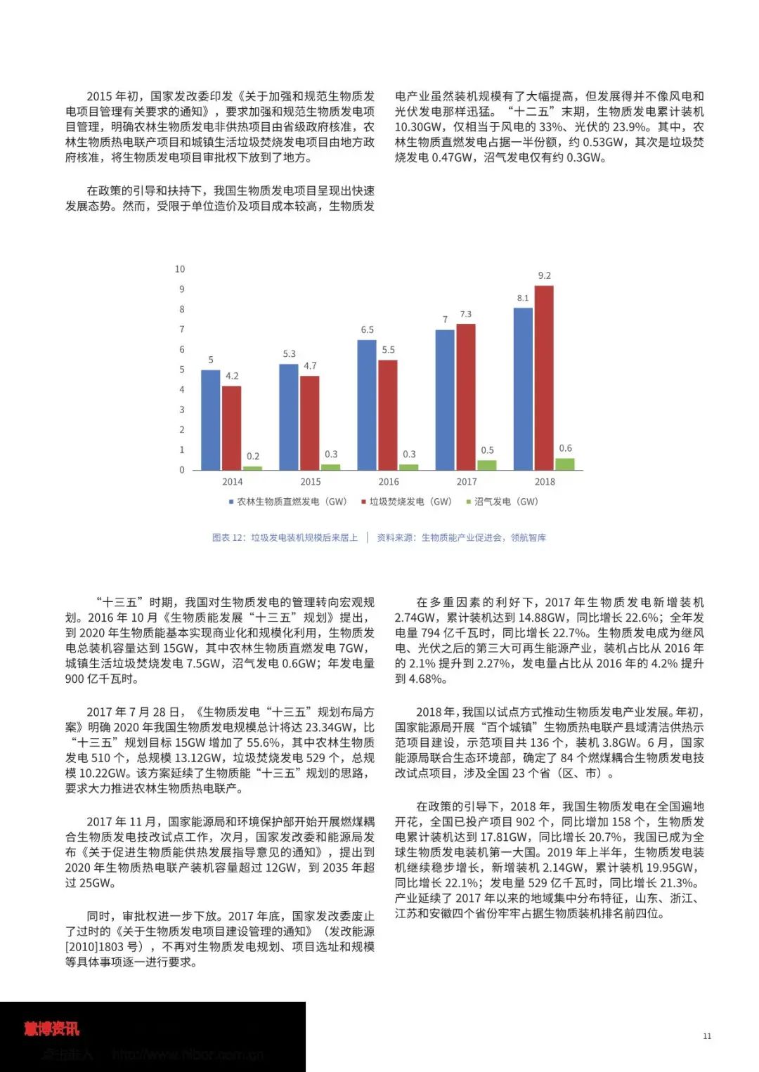 中国绿色电力消费能力提升专题研究报告（全文）(图13)