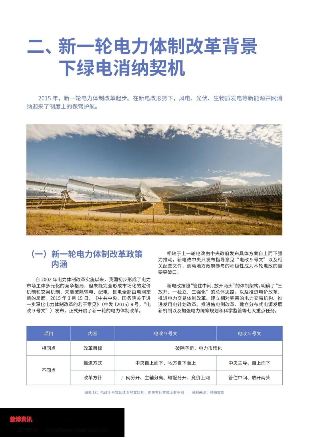 中国绿色电力消费能力提升专题研究报告（全文）(图14)