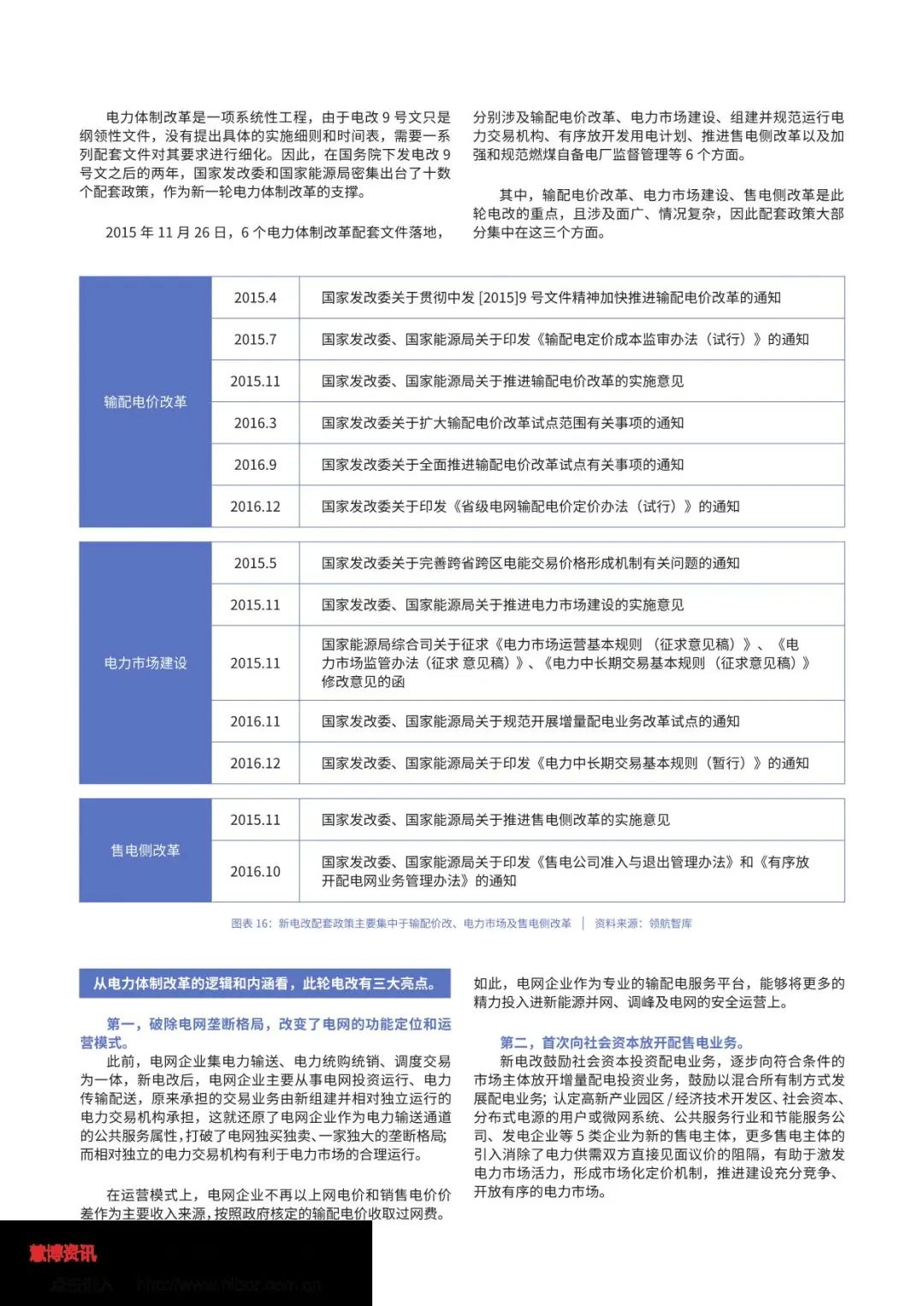 中国绿色电力消费能力提升专题研究报告（全文）(图16)