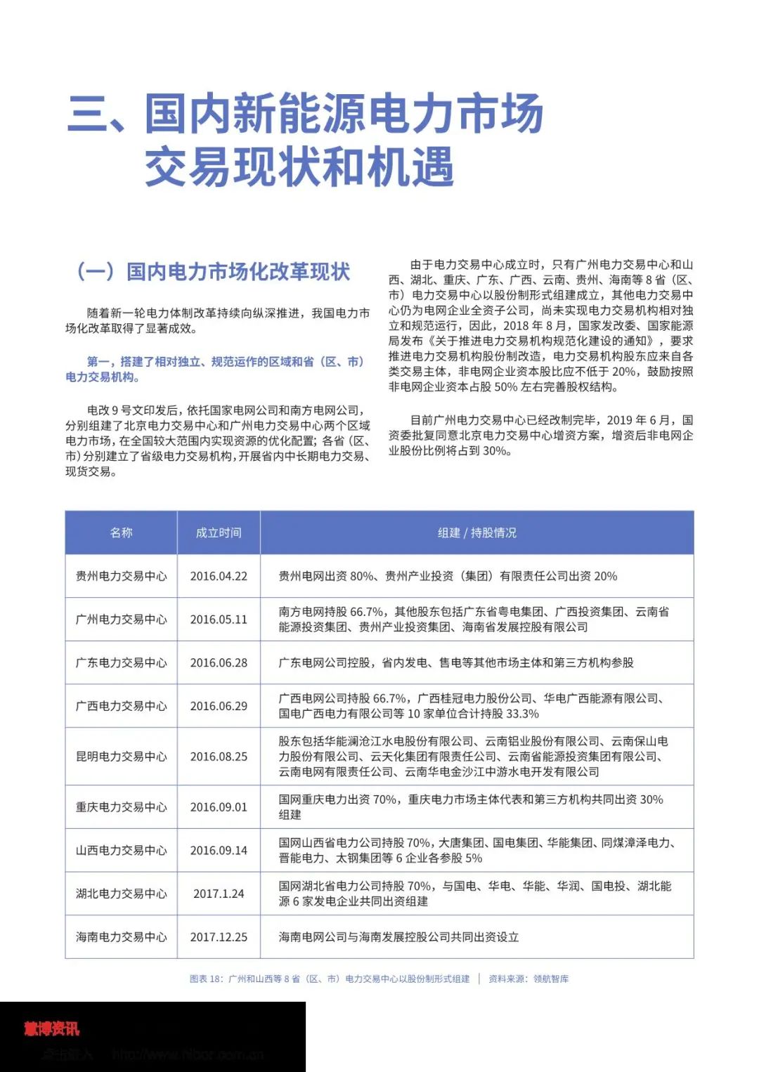 中国绿色电力消费能力提升专题研究报告（全文）(图18)