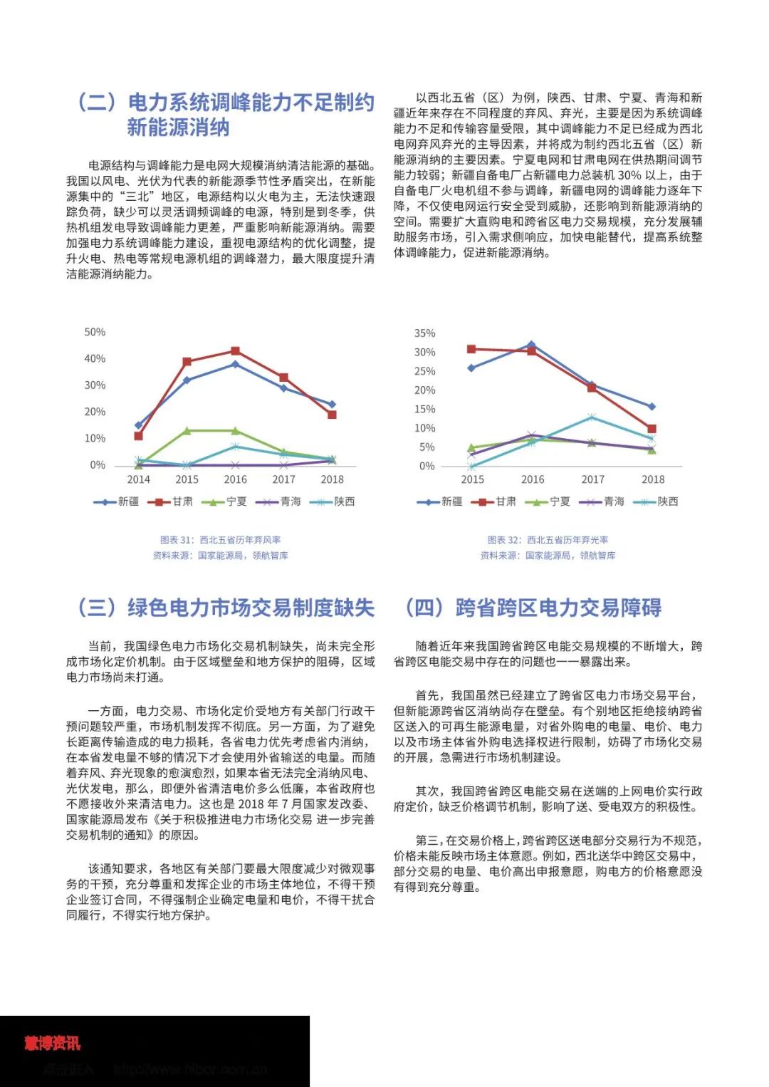 中国绿色电力消费能力提升专题研究报告（全文）(图24)