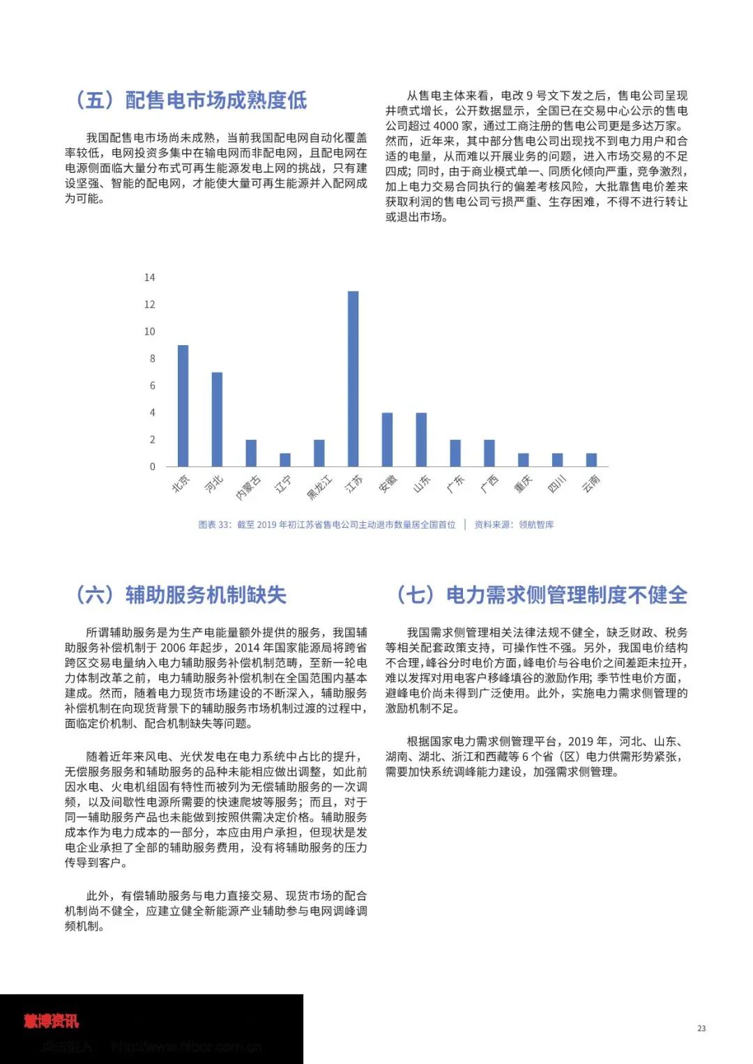 中国绿色电力消费能力提升专题研究报告（全文）(图25)