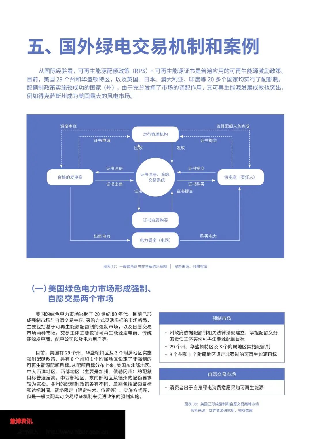 中国绿色电力消费能力提升专题研究报告（全文）(图28)