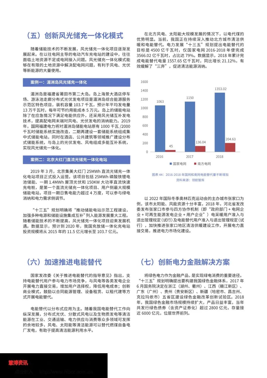 中国绿色电力消费能力提升专题研究报告（全文）(图34)
