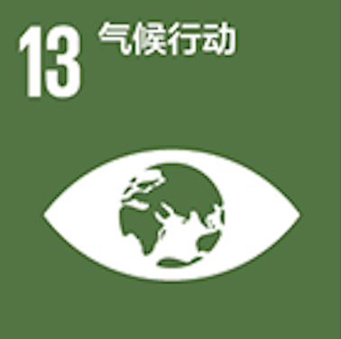 深度报告 | SDGs 视角下的创新创业机遇: 绿色发展(图9)