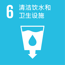 深度报告 | SDGs 视角下的创新创业机遇: 绿色发展(图4)