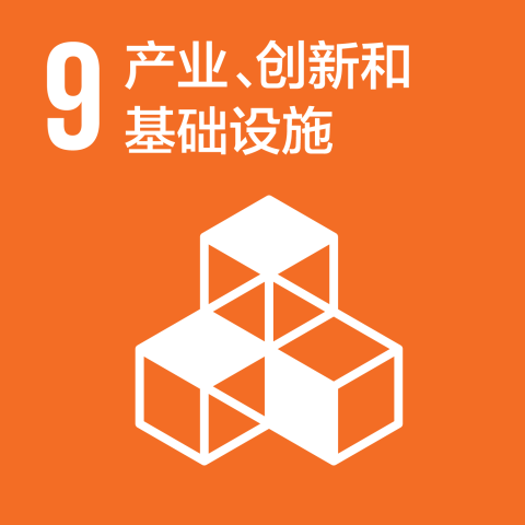 深度报告 | SDGs 视角下的创新创业机遇: 绿色发展(图6)