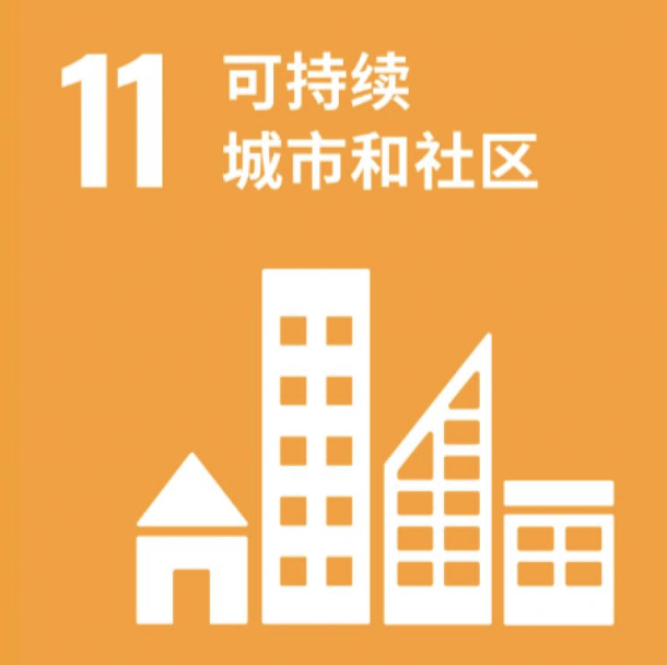 深度报告 | SDGs 视角下的创新创业机遇: 绿色发展(图7)