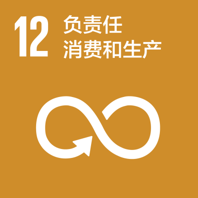 深度报告 | SDGs 视角下的创新创业机遇: 绿色发展(图8)