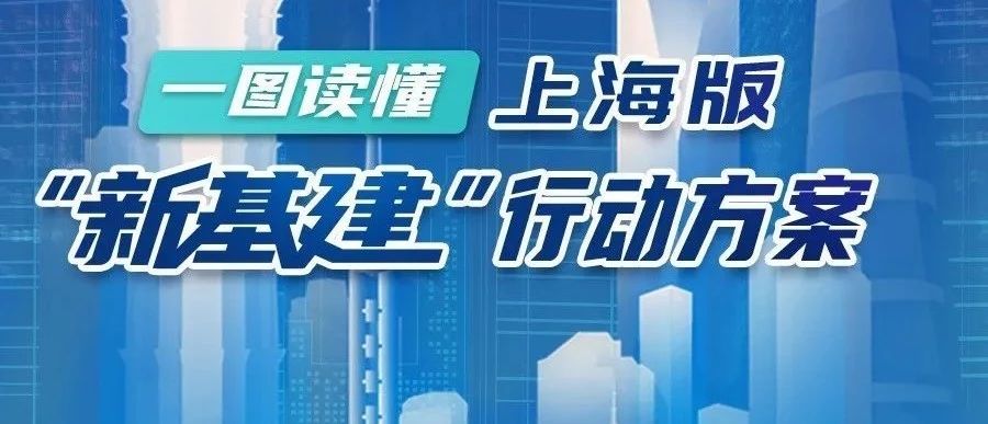 快讯！上海版“新基建”行动方案出炉！全力实施这四大建设行动