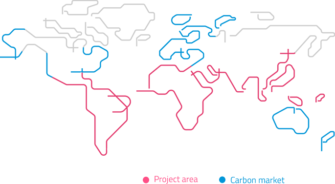 碳补偿完全指南(图8)