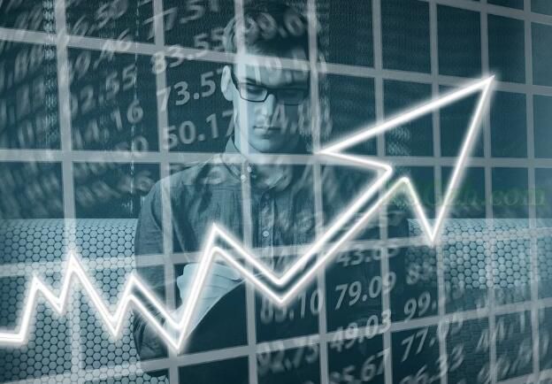 现货模式下批发市场的结算周期？