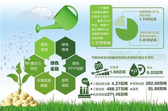 中国发展研究基金会副秘书长俞建拖：关于ESG投资的十六点共识(图4)